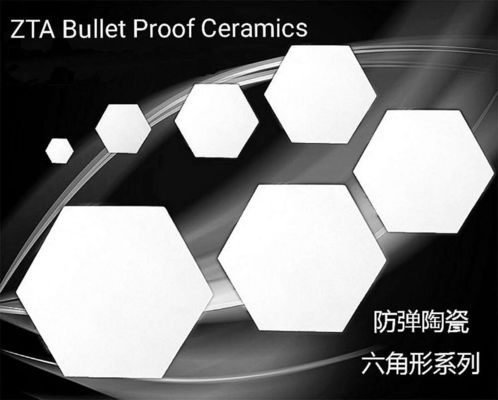 ZTA für Zirkonium-Aluminiumoxid in Pulver- oder Granulatform
